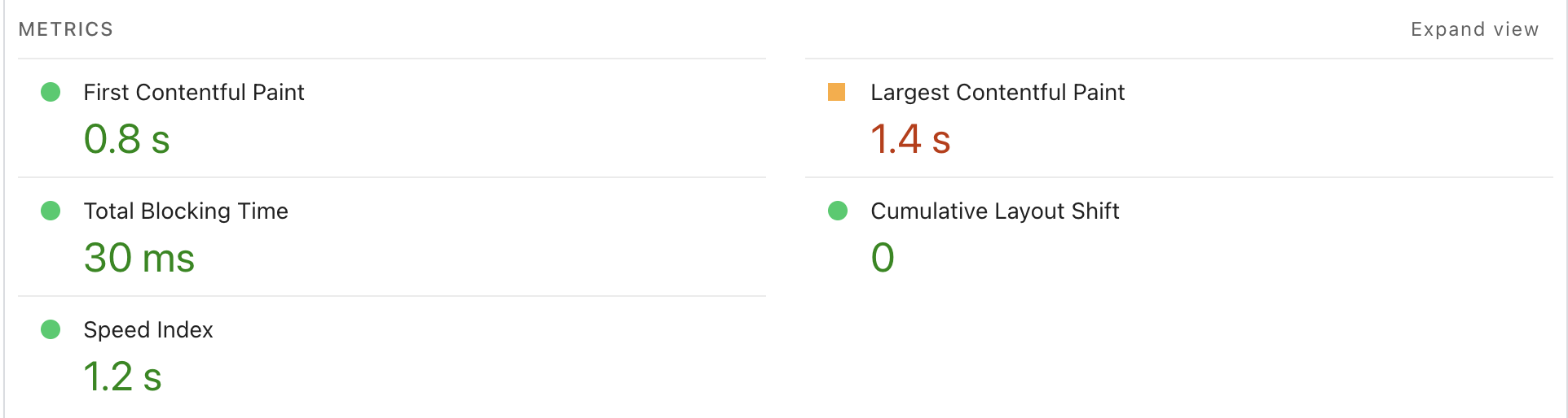 website performance metrics for a therapist website